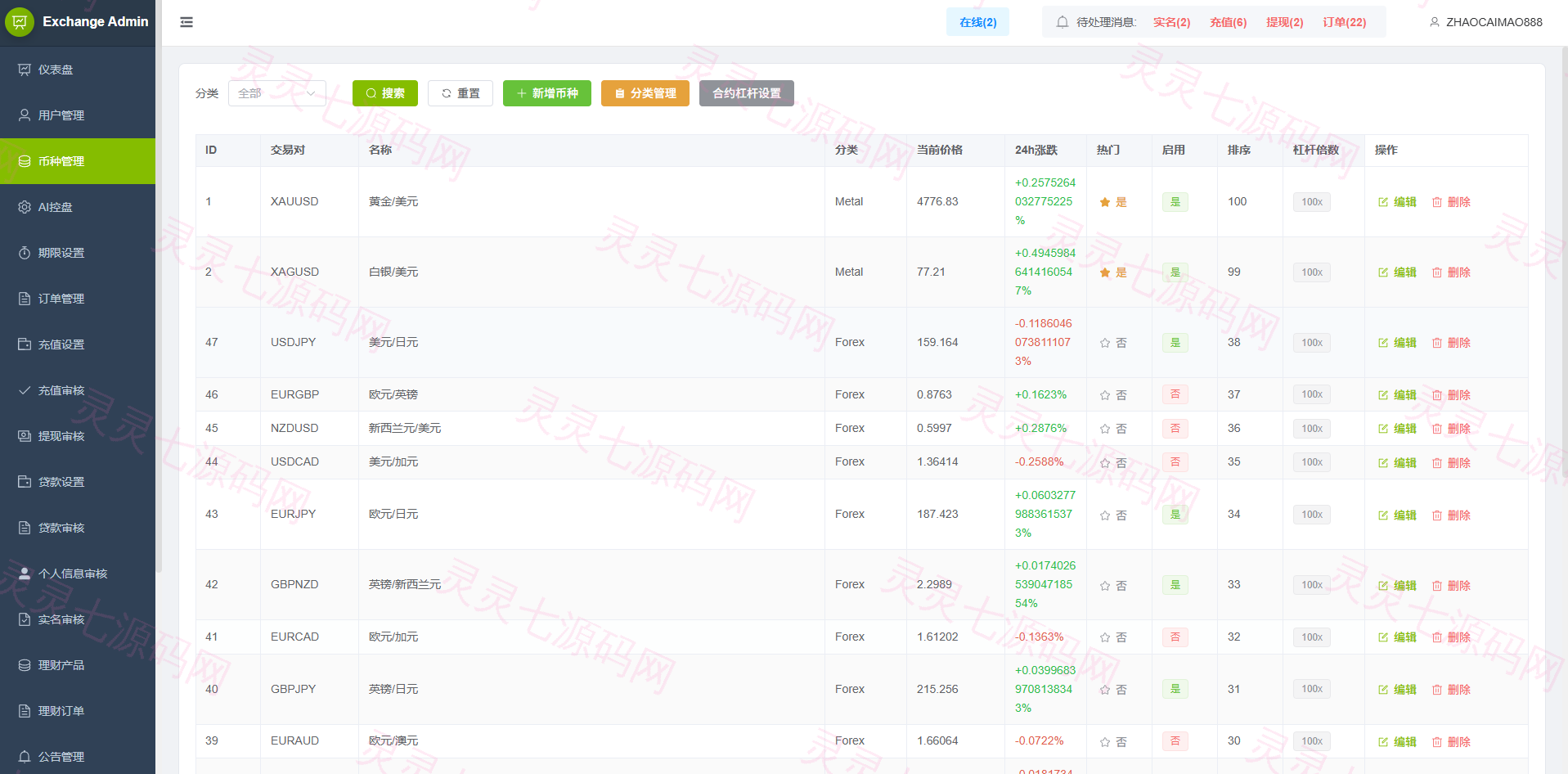 多语言PC/H5版st7交易所/美股/外汇/理财/贷款/K线控制 - 26