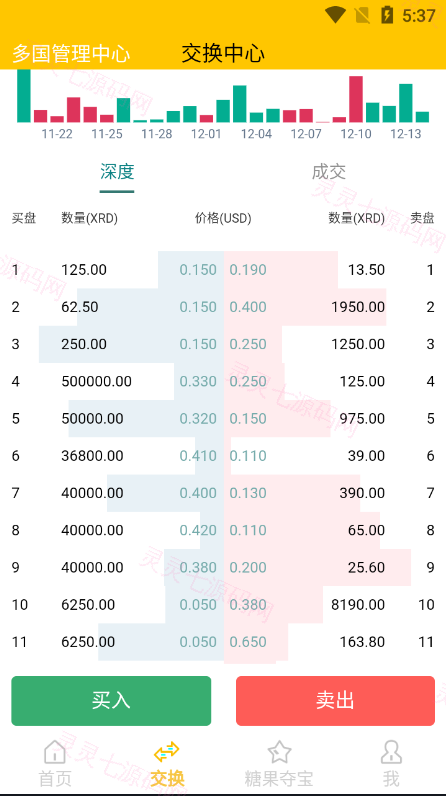 多语言区块链源码/仿趣步奕跑/原生计步器/原生人脸识别/混合hbuider前端 - 12