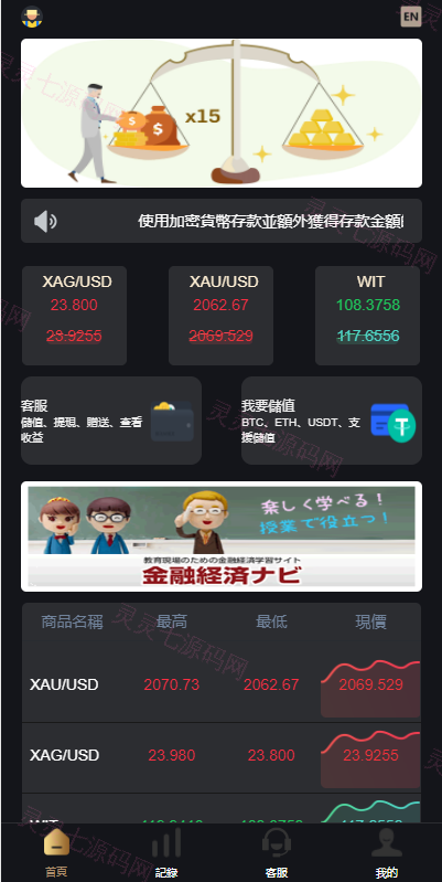 多语言海外微盘系统/外汇期货微交易/时间盘系统 - 3