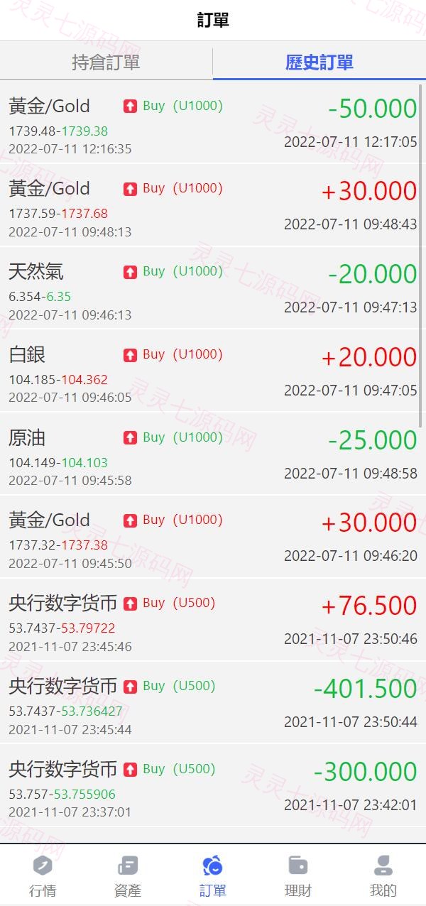 全新优化版八国语言微盘系统/外汇微交易系统/投资理财源码 - 7