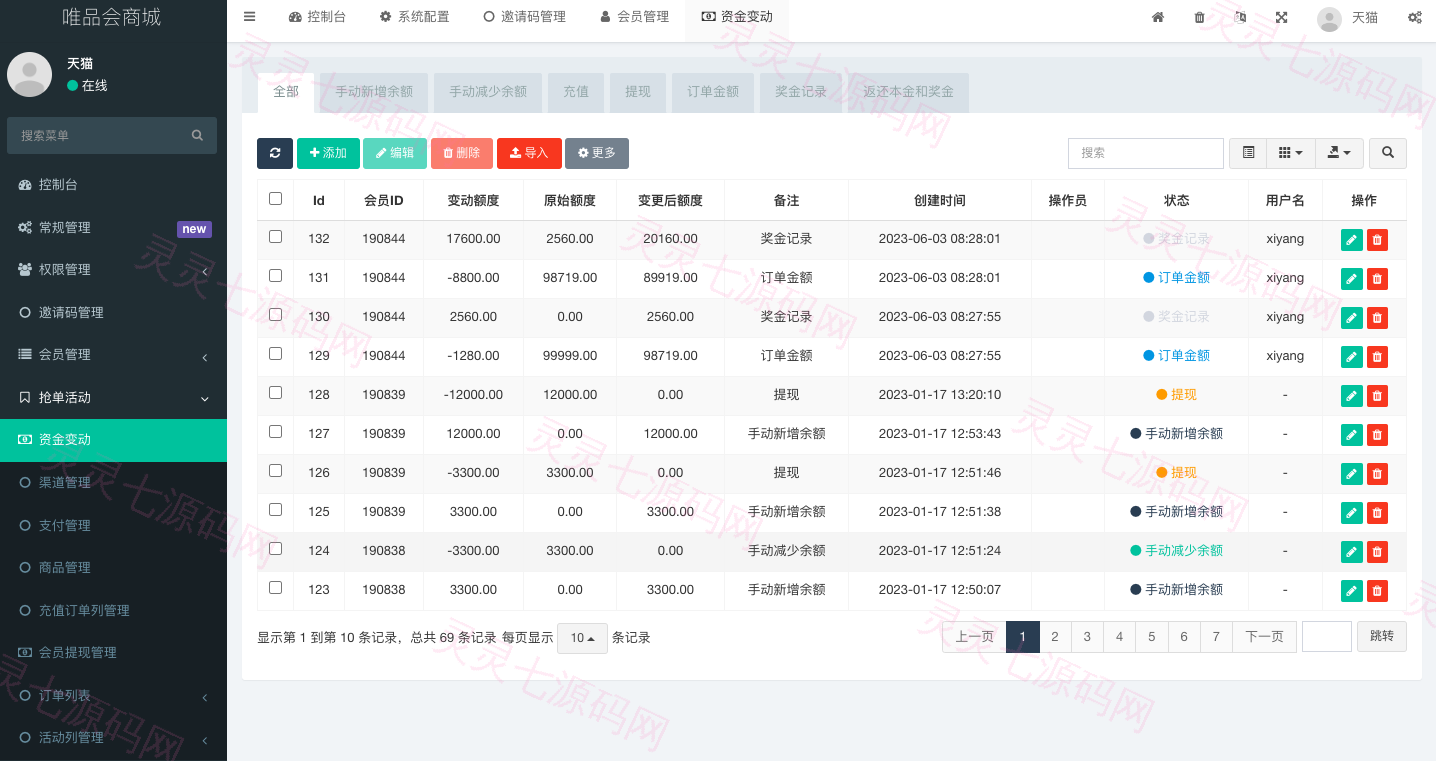 唯品会商城优惠卷投资系统/奢饰品投资理财系统 - 13