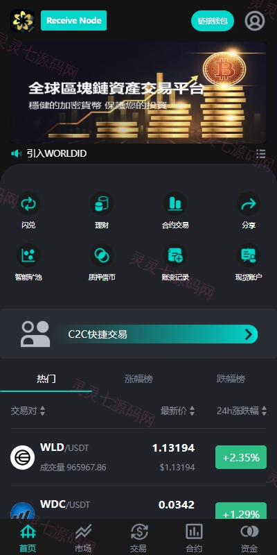 海外多语言交易所系统/永续合约交割合约/C2C/K线控制 - 2