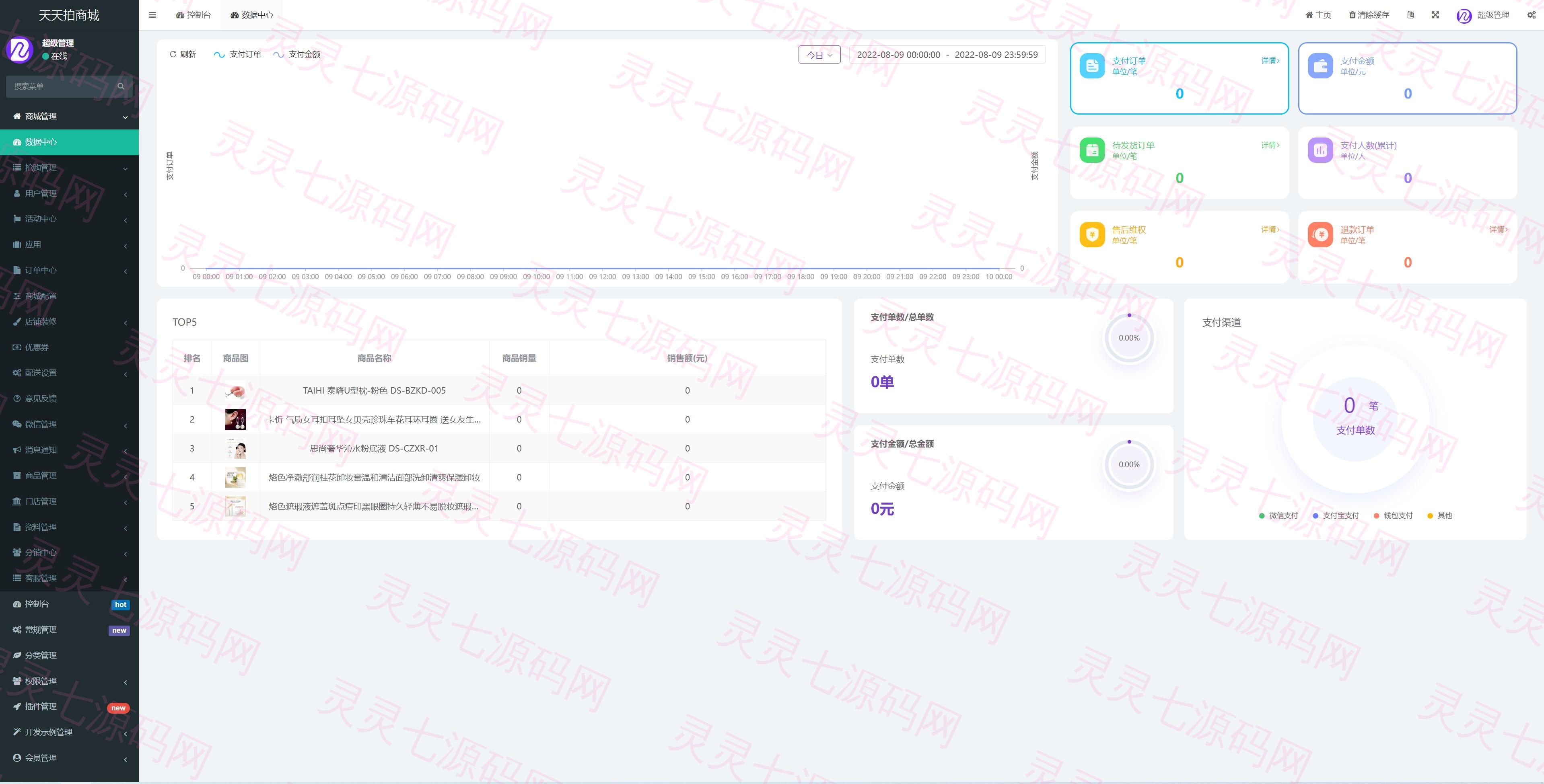 uniapp竞拍商城系统/抢拍转拍系统/竞拍源码/ai购/拆分/溢价商城 - 12