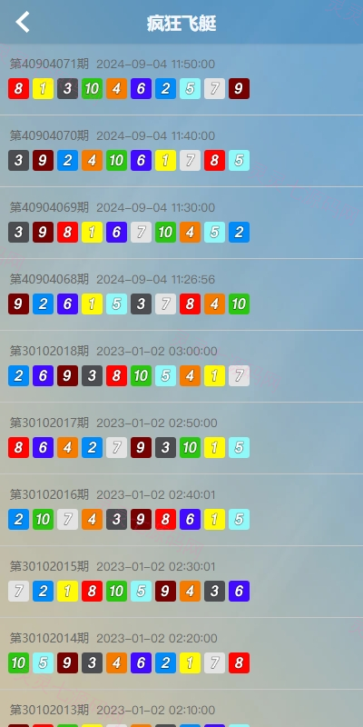 多UI多玩法彩票cp源码/系统彩快三/产品杀率/预设 - 19