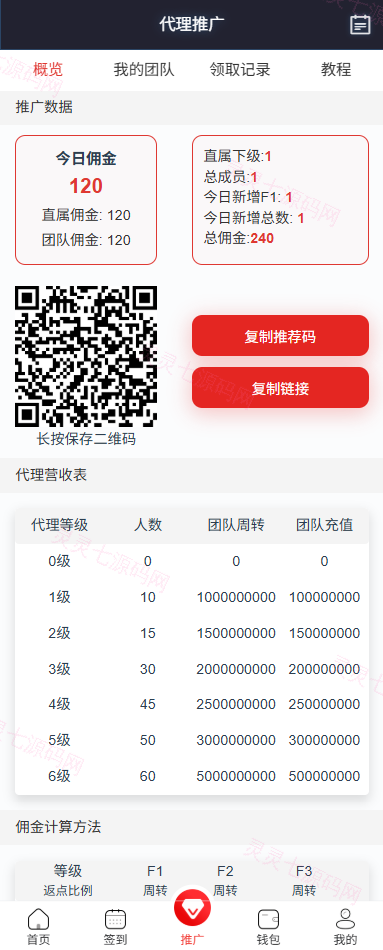 运营版快三竞猜投注系统/多语言彩票/预设系统彩 - 11