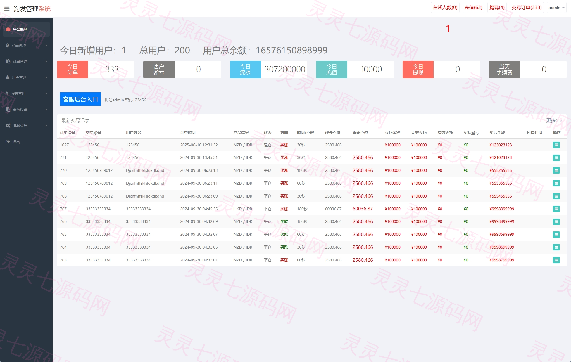 多语言外汇微盘系统/海外微交易/实名认证/前端uniapp - 10