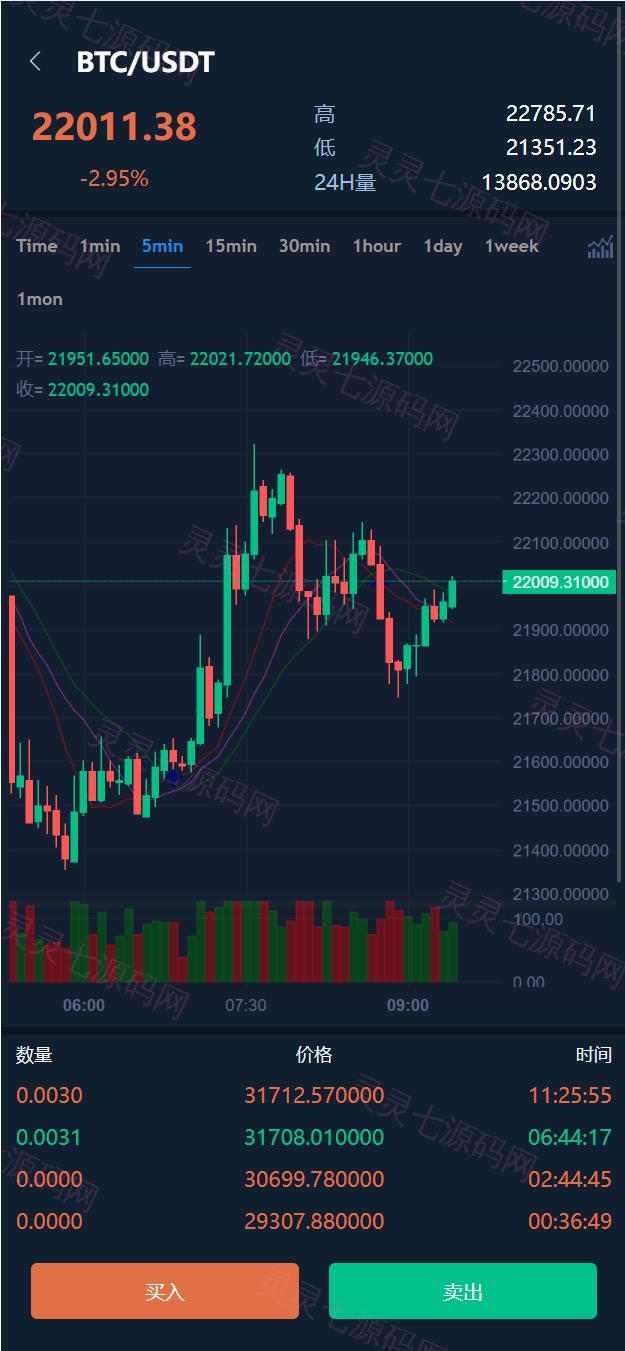 新版UI多语言交易所/锁仓挖矿/币币秒合约交易所/双端源码 - 8