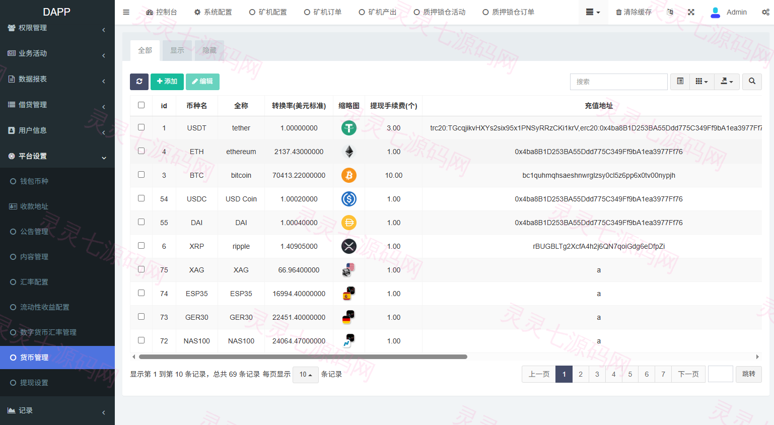 多语言DAPP交易所/虚拟币/股票/外汇/借贷/质押/信用分 - 29