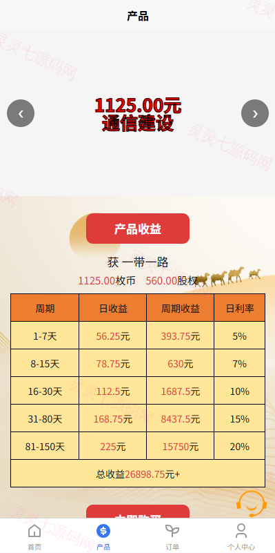 新UI投资理财系统/一路一带投资/签到/邀请返利 - 2