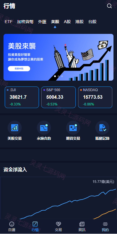 java版综合交易所系统/股票/外汇/虚拟币交易所系统/全开源 - 16