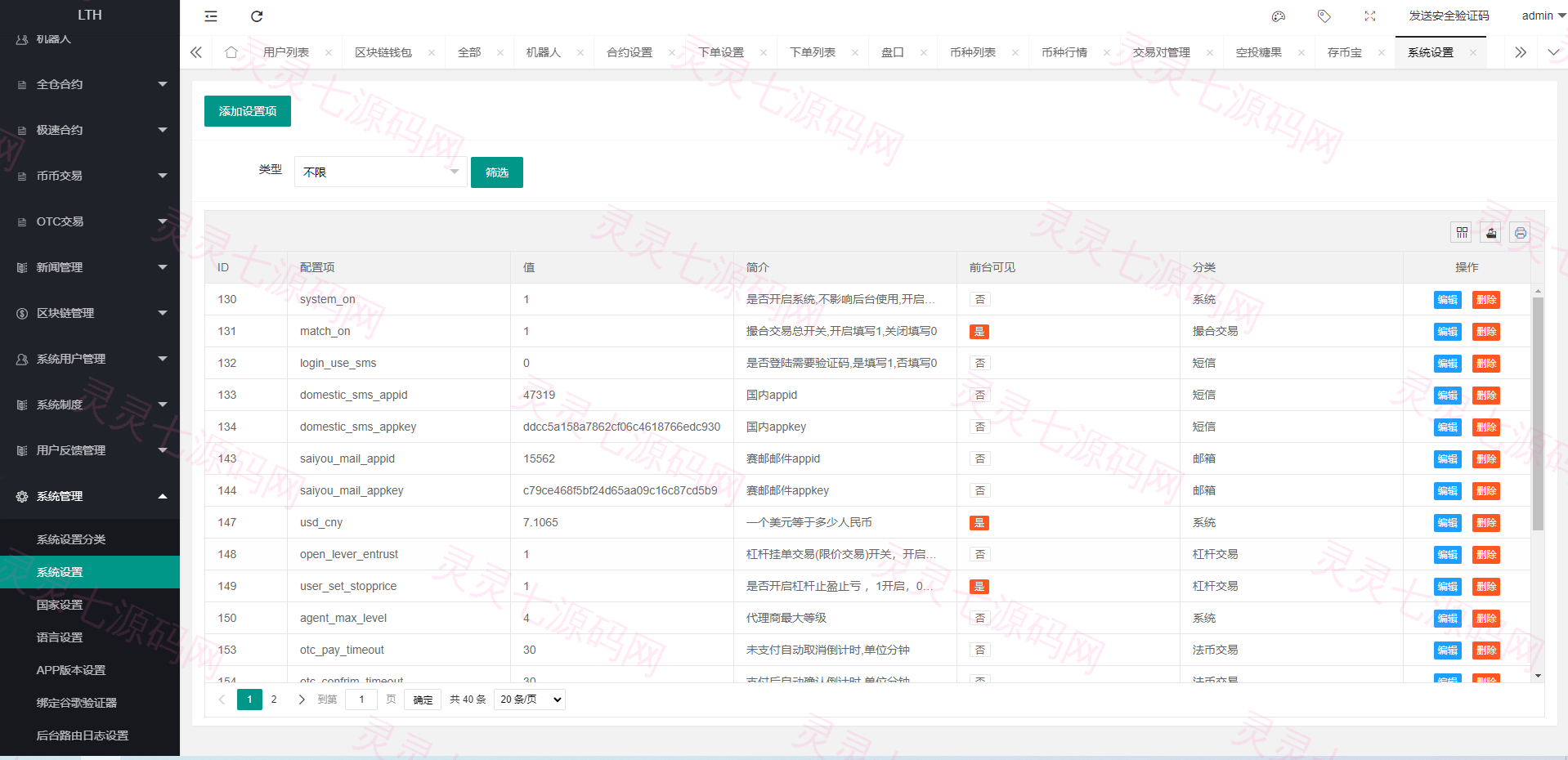 海外交易所系统/币币交易/合约交易所/全开源 - 27
