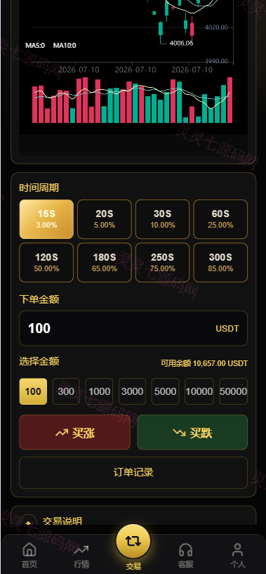 PHP版海外高端黄金交易源码/微盘微交易/黄金投资交易 - 5
