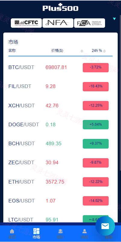 新UI海外量化机器人/多语言虚拟币投资系统/前端vue - 9