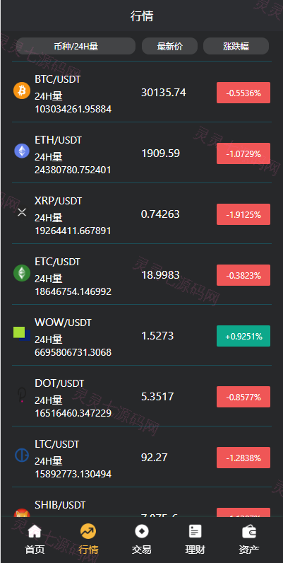 多语言交易所系统/秒合约交易/理财认购矿机闪兑贷款 - 4