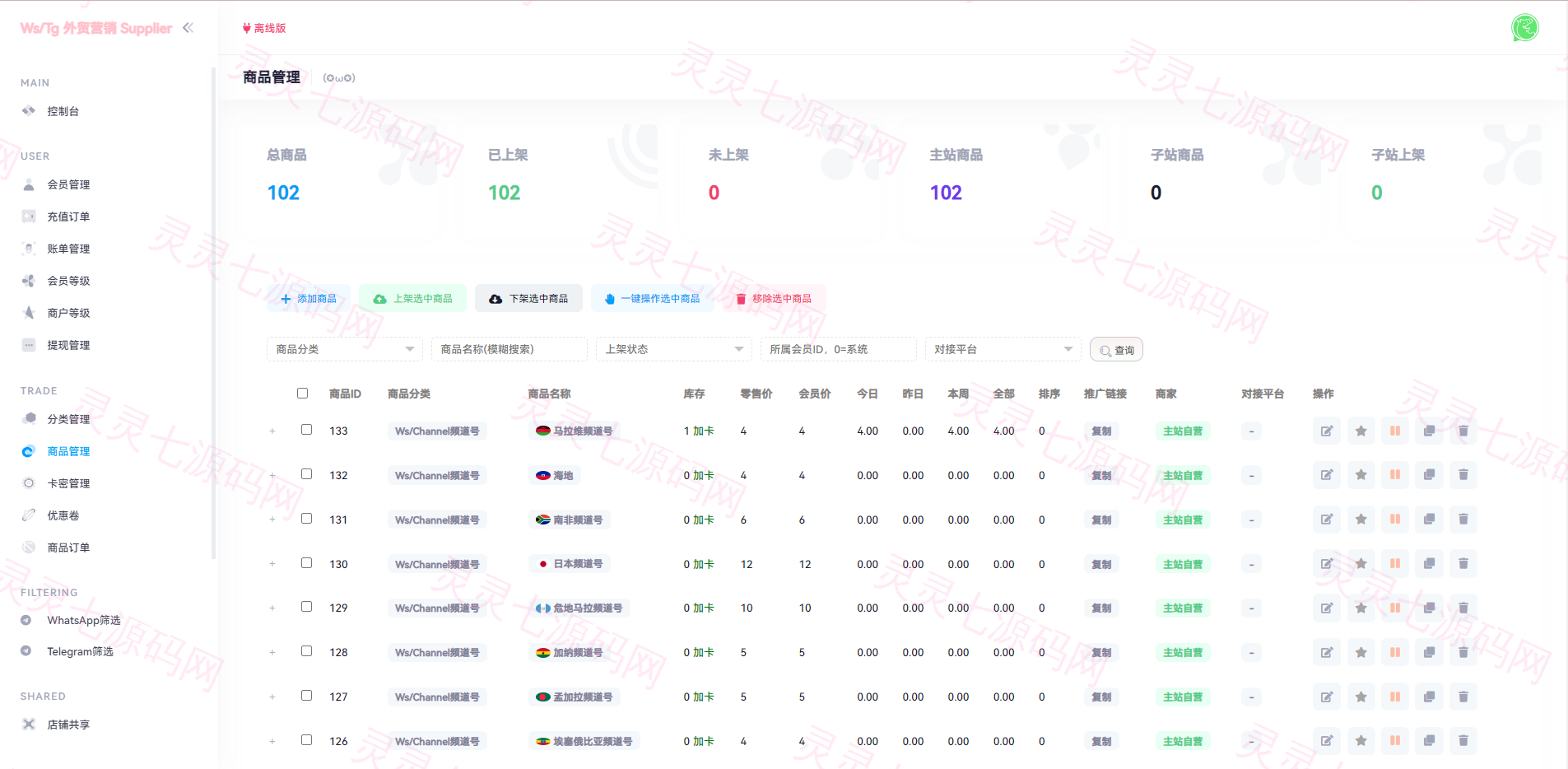 WhatsApp筛选Ws/Tg外贸营销Supplier推特号/FB号/谷歌号/小火箭Ws/Channel社交账号 - 9