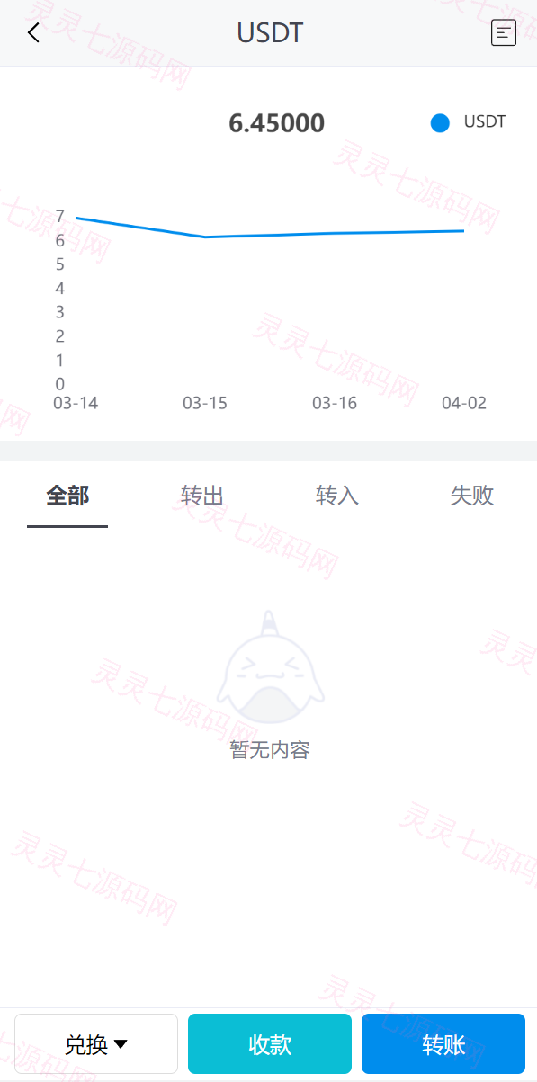 全新高仿imtoken钱包/假钱包盗U系统/助记词转导入/前端html - 8