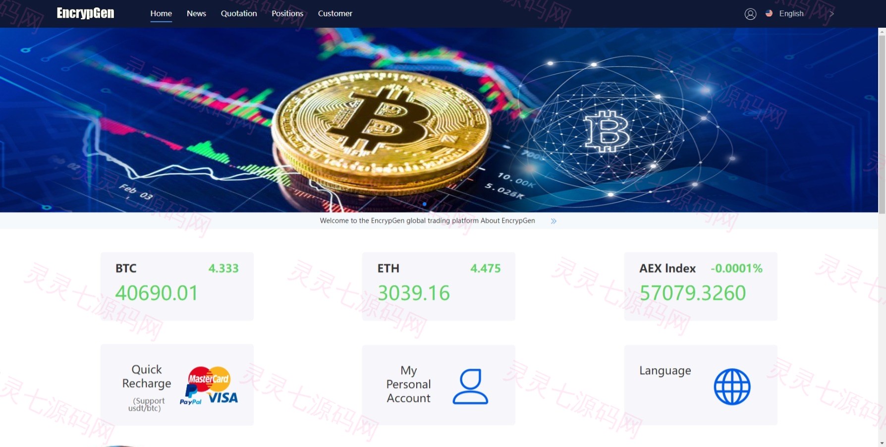 全新PC版微盘系统/微盘外汇系统/USDT充值/九种语言/实名认证 - 1
