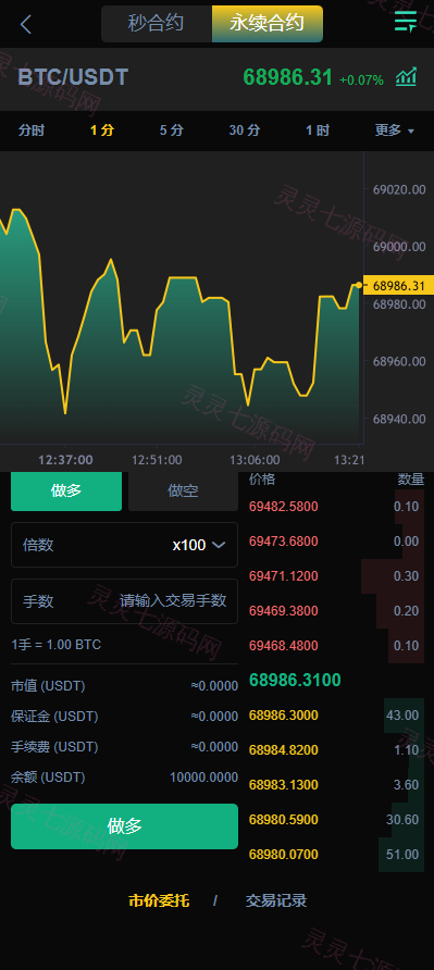 多语言交易所系统/秒合约交易/永续合约/锁仓挖矿/前端uniapp - 8