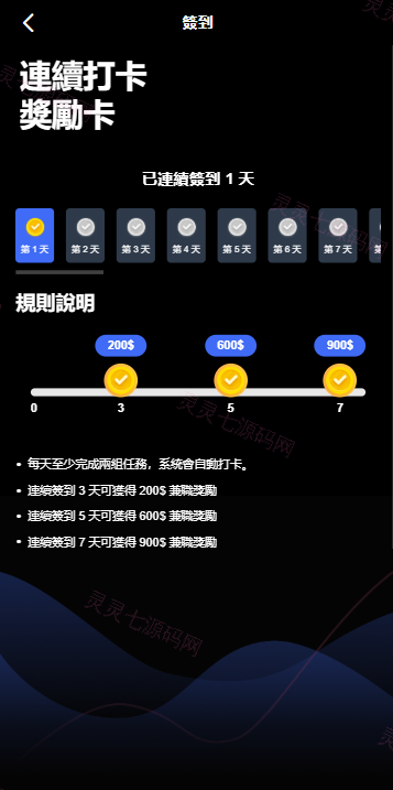 海外音乐抢单刷单系统/卡单/重置订单/前端VUE - 9