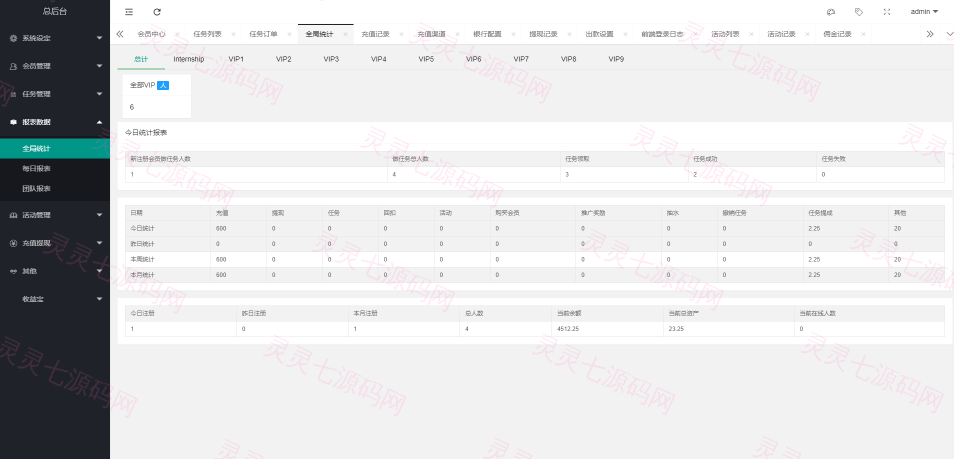 海外多语言电影任务系统/电影投资刷单源码 - 23