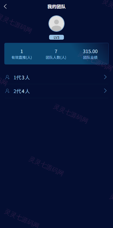 虚拟币矿机投资系统/系统币C2C交易/多级分销/群聊系统 - 12