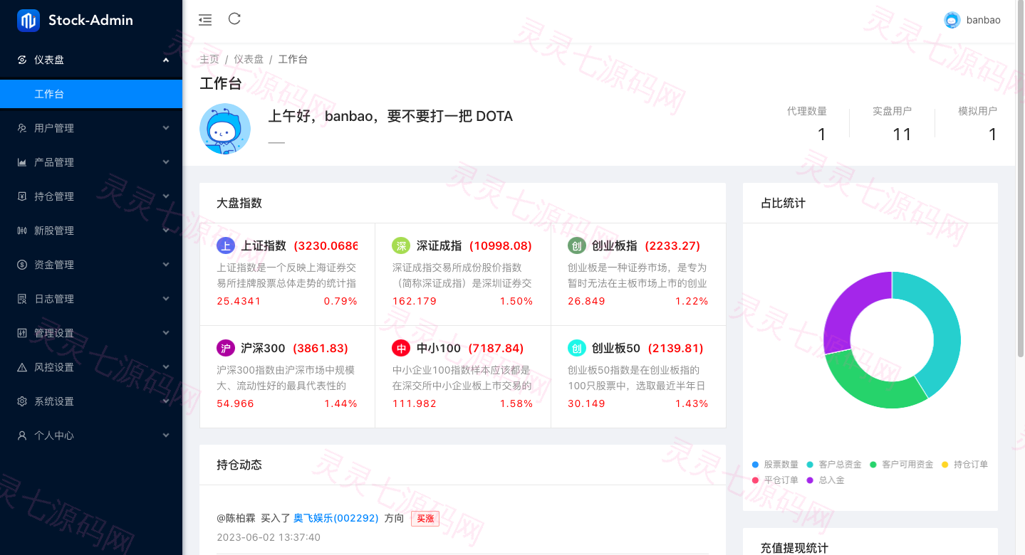Java股票系统/港股a股系统/新股申购/股票交易源码 - 8