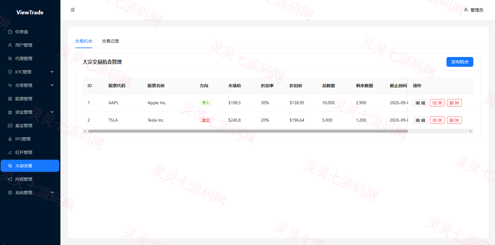 海外股票交易系统/美股交易/大宗/IPO/理财/分销 - 29