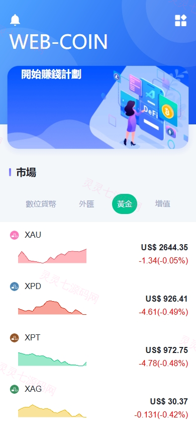 海外DAPP交易所/虚拟币/外汇黄金交易/借贷/质押 - 4