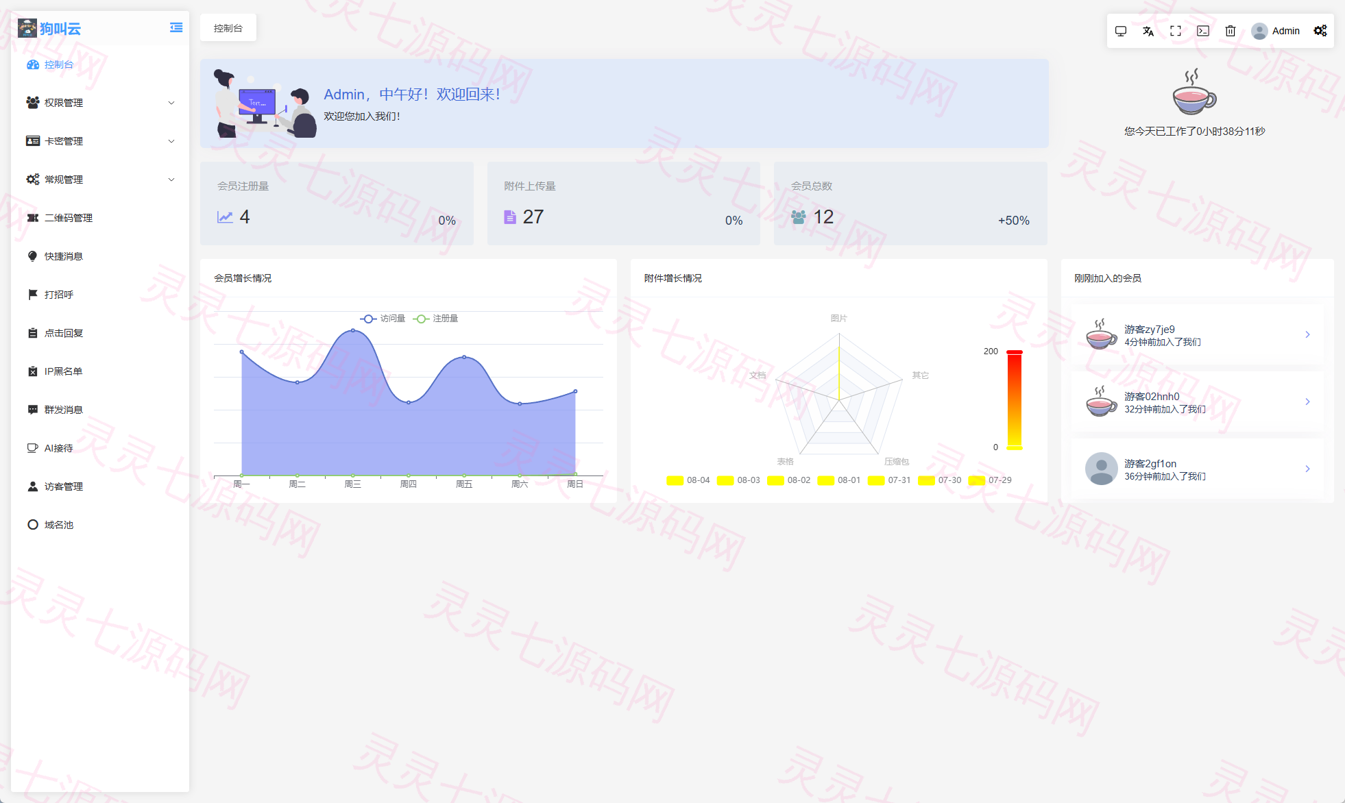新版客服系统/在线客服系统/前端VUE - 11