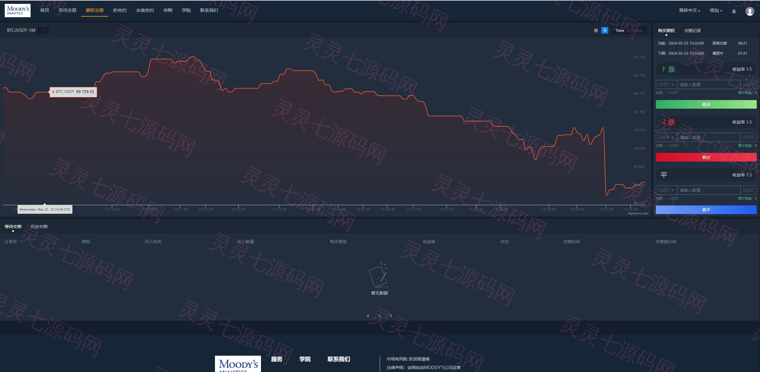 多语言交易所系统/秒合约/期权/合约/新币申购/投资理财 - 19