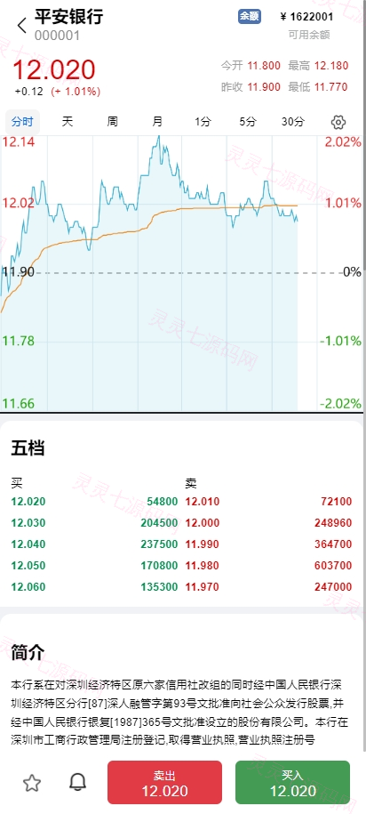 A股系统/Java股票系统/新股申购/大宗交易/股票交易系统 - 4