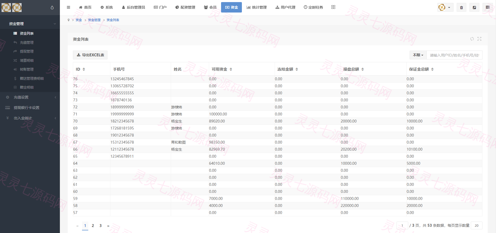 uinapp版股票交易系统/股票配资策略系统/K线图完美 - 24