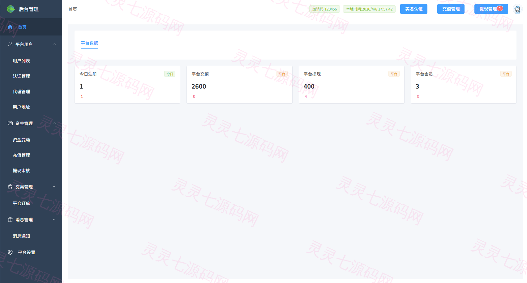 多语言微交易/虚拟币/贵金属/外汇/JAVA微盘/信用分 - 15