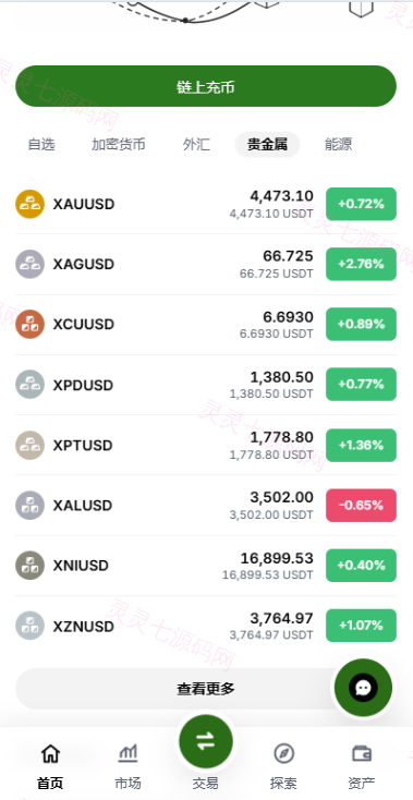 多语言综合交易所/DAPP合约交易/模拟账户/量化/借贷 - 4