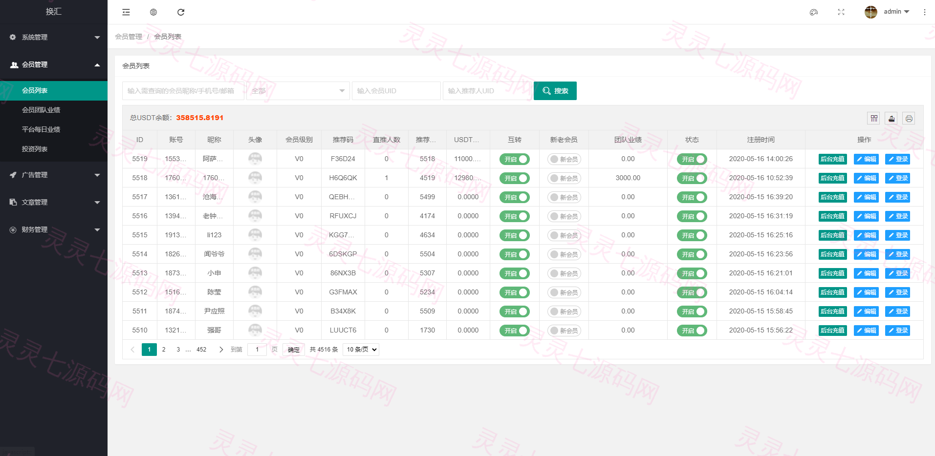 双语言USDT投资系统/虚拟币动态收益/USDT换算推广 - 10