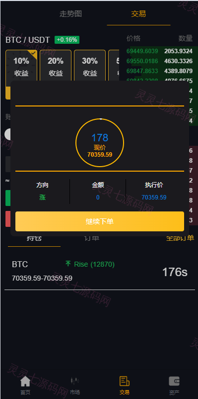 多语言海外微盘系统/虚拟币外汇微交易/秒合约时间盘 - 8
