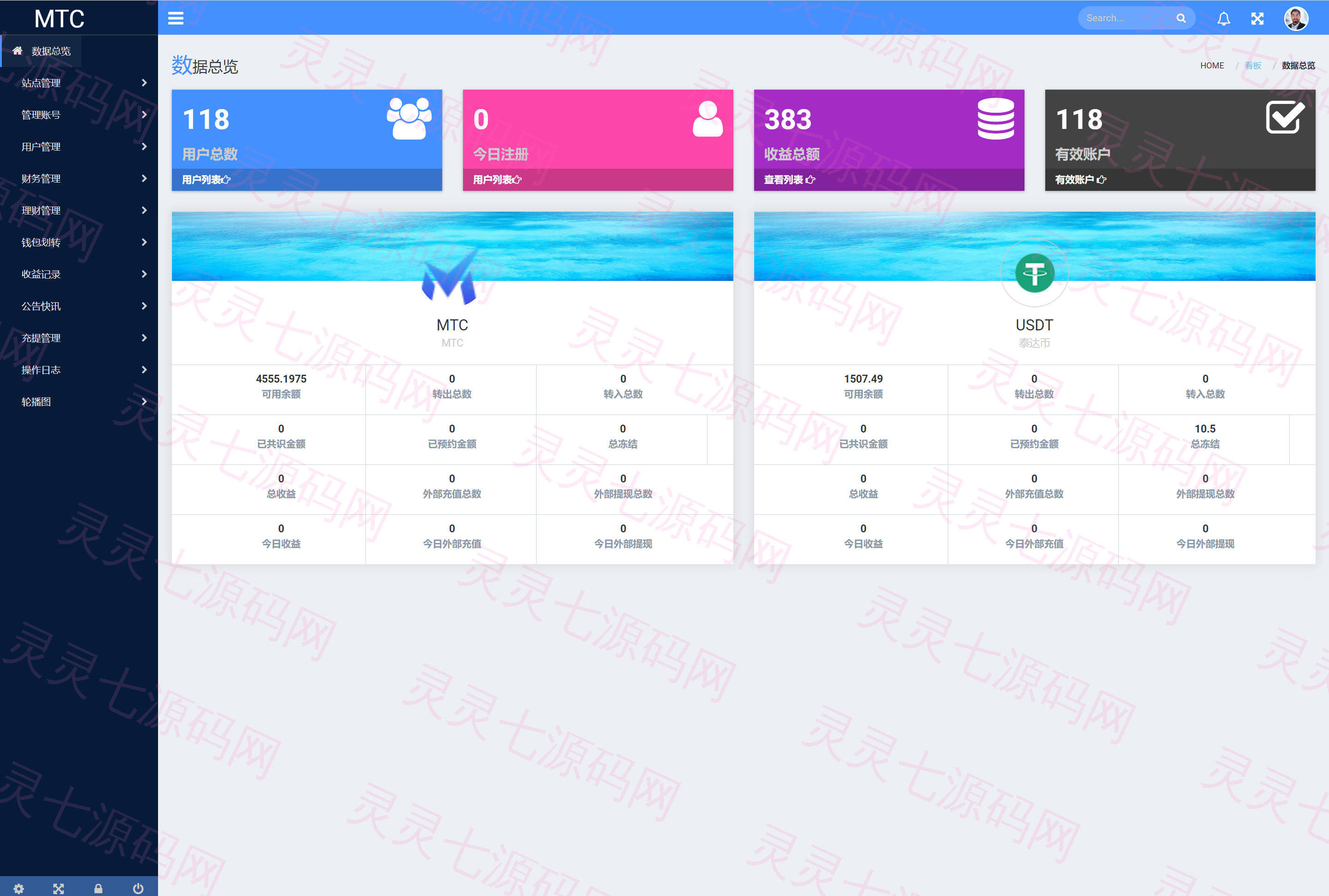 usdt理财源码/usdt投资众筹/OTC交易 - 13