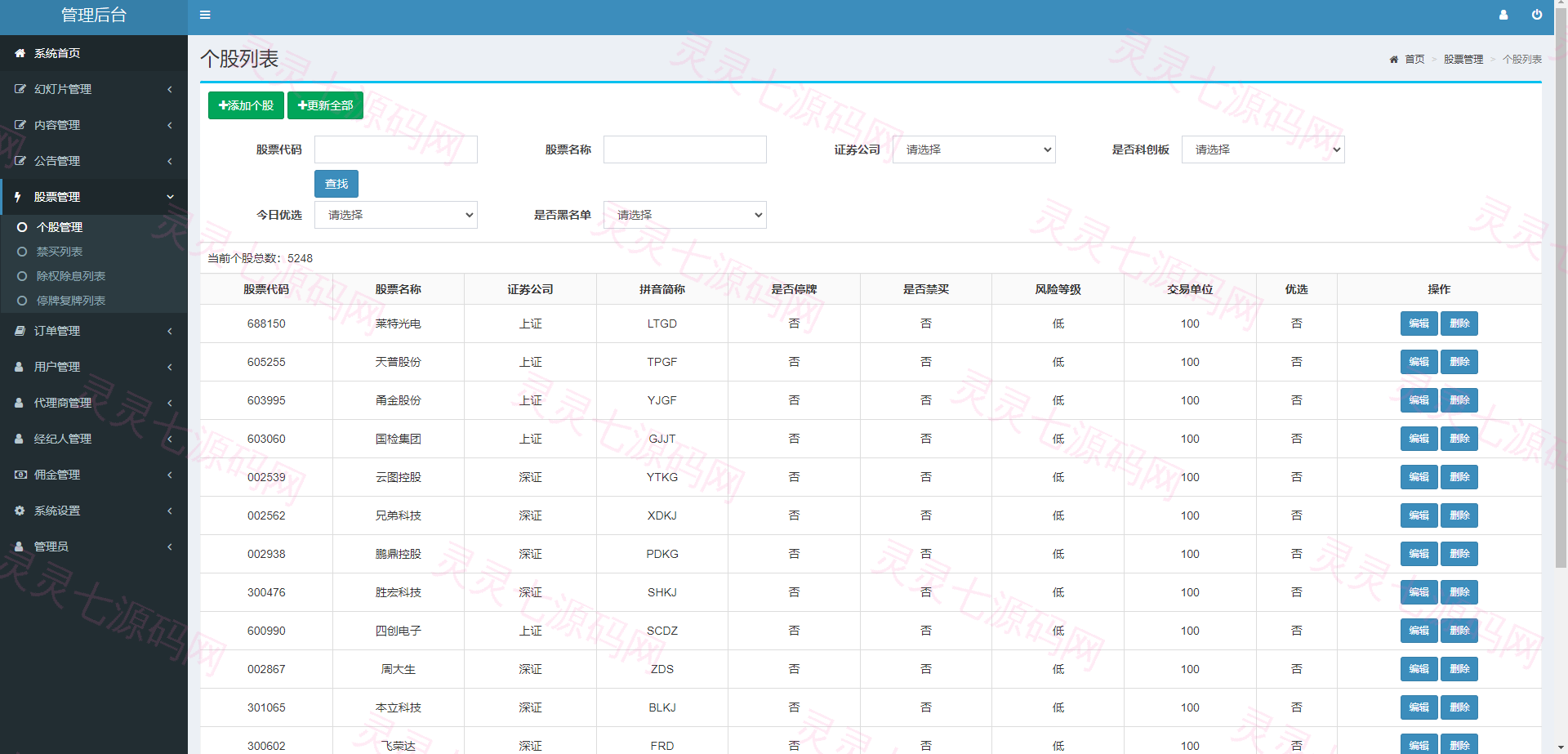 新版股票配资系统/A股股票系统/前端uinapp - 12