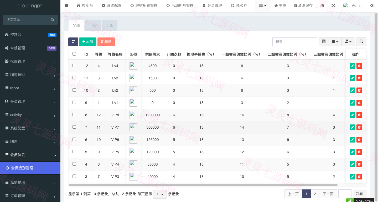 海外拼团回购系统/印度拼团投资系统/团购投资理财系统 - 17