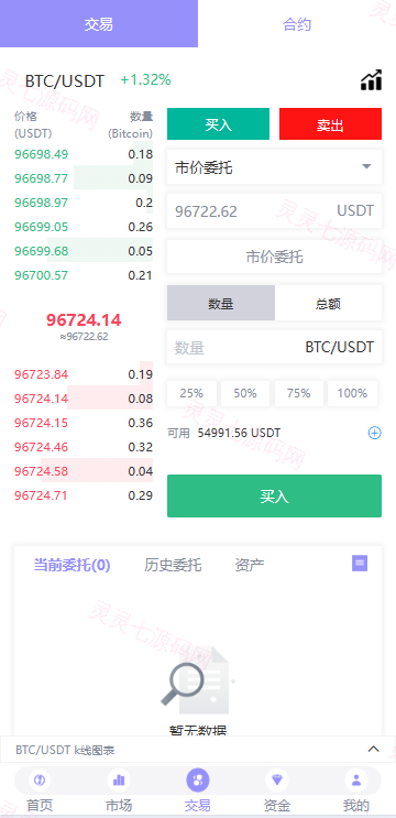 多语言JAVA交易所系统/永续/期权/质押/理财 - 4