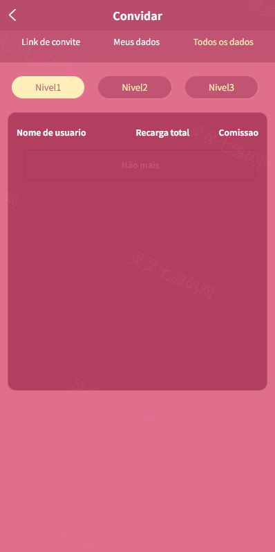 海外PG游戏源码/电子游戏/前端uniapp - 8