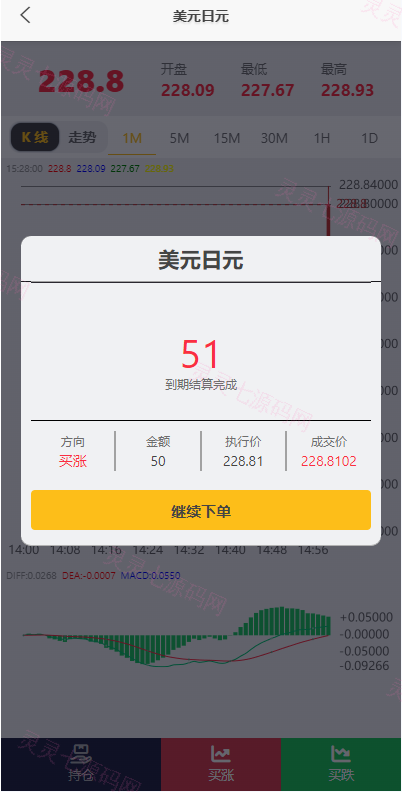 多语言外汇微交易系统/海外微盘源码/时间盘系统 - 7