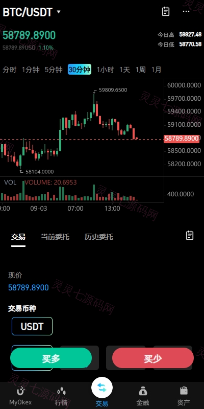 多语言仿okx欧意交易所系统/币币合约秒合约/锁仓挖矿/申购 - 15