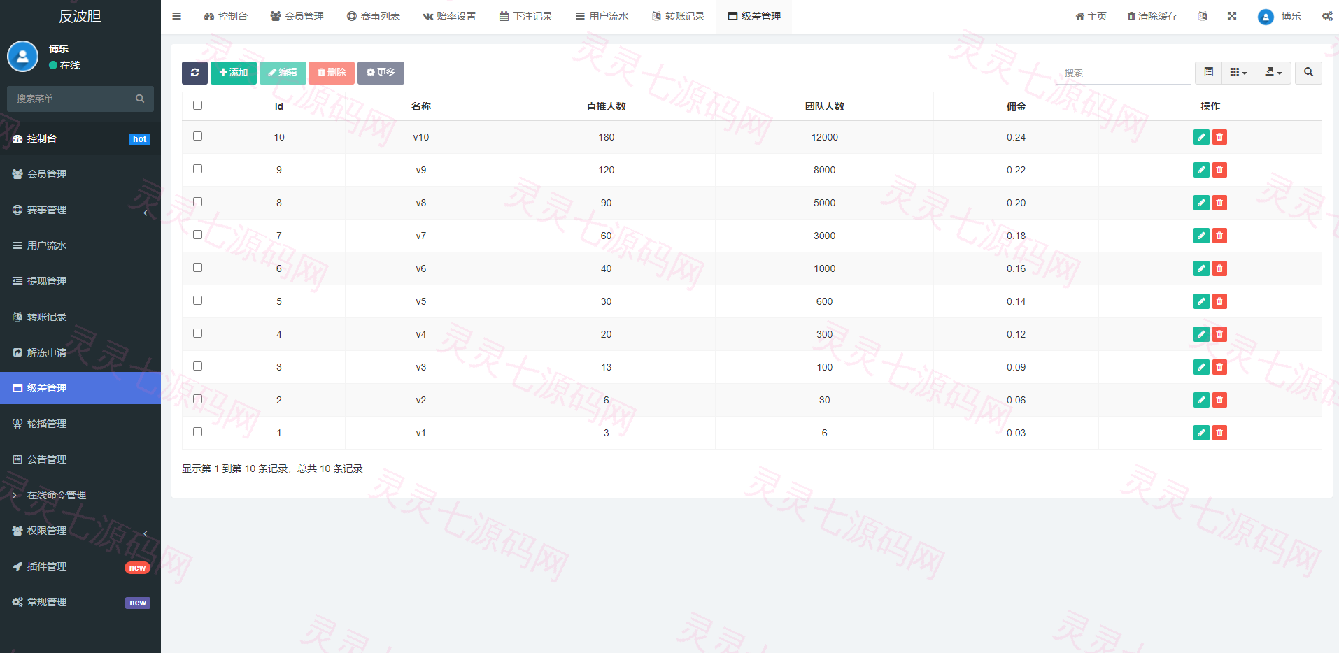 2022新版反波胆系统/usdt充值/双语言球盘/足球下注系统 - 17