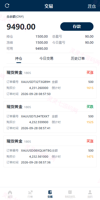 多语言黄金微盘系统/贵金属外汇交易/时间盘/前端uniapp - 7