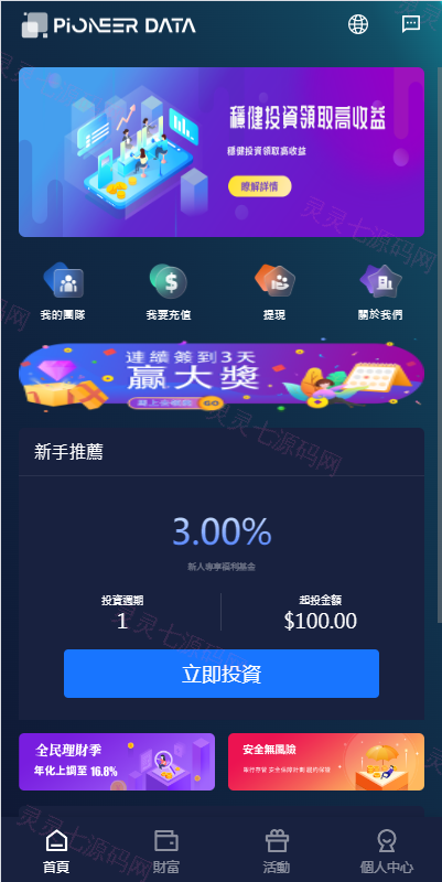 新版UI海外投资理财系统/多语言投资源码/投资众筹系统 - 1