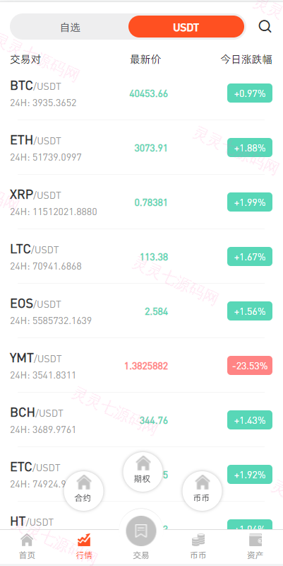 全新区块链交易所/IEO/锁仓挖矿/秒合约/币币交易/双套UI - 7