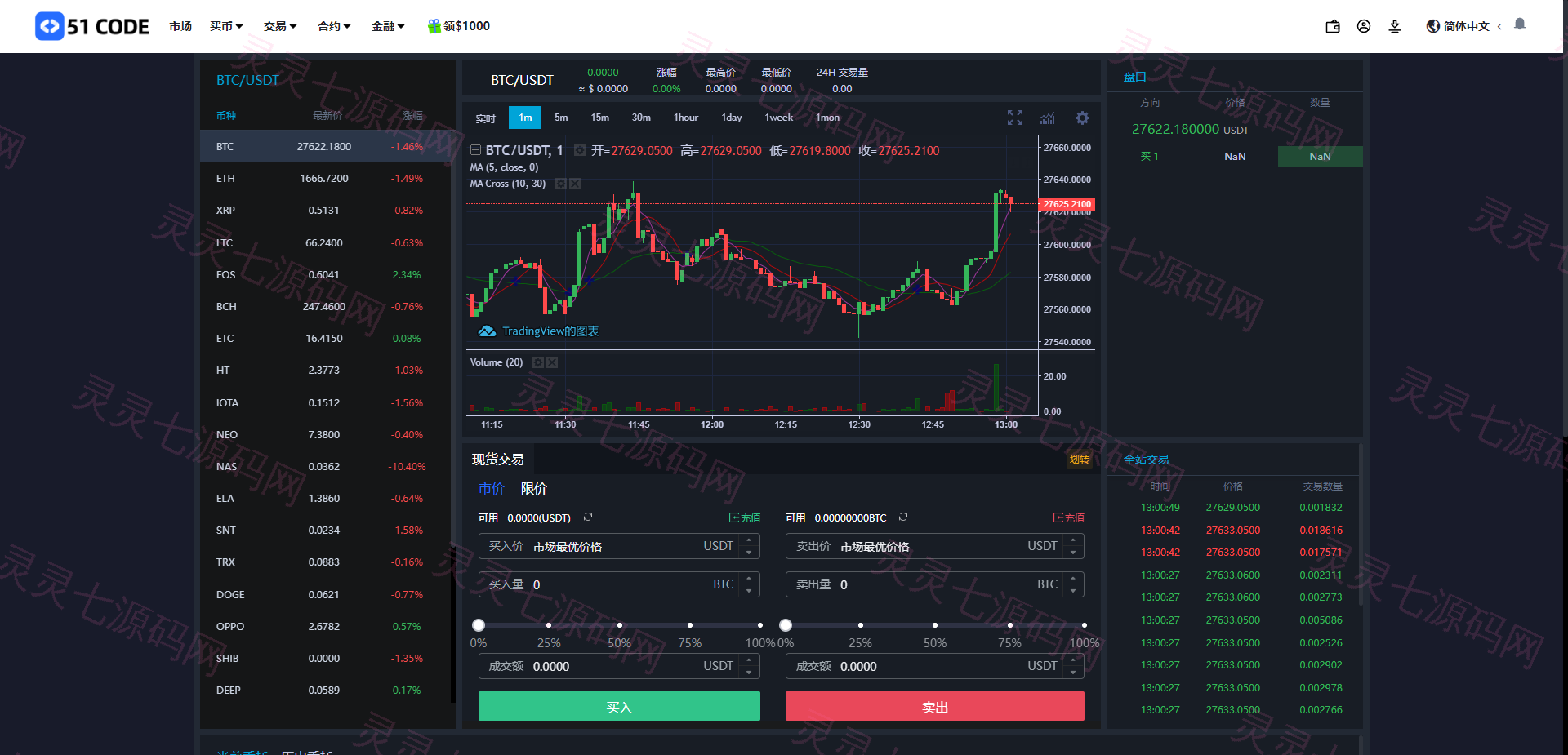 全开源区块链交易所系统/币币期权交易/IEO/跟单/锁仓理财 - 17