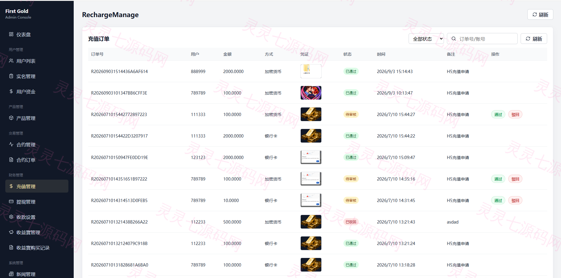 海外黄金秒合约交易/黄金时间盘/黄金微盘投资交易 - 20