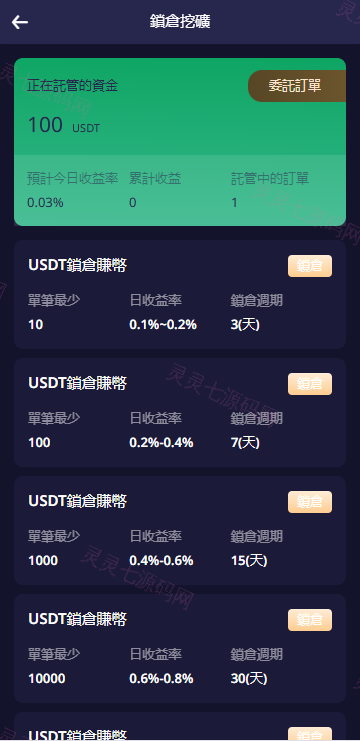 多语言交易所系统/期权/合约币币交易/IEO/质押 - 12